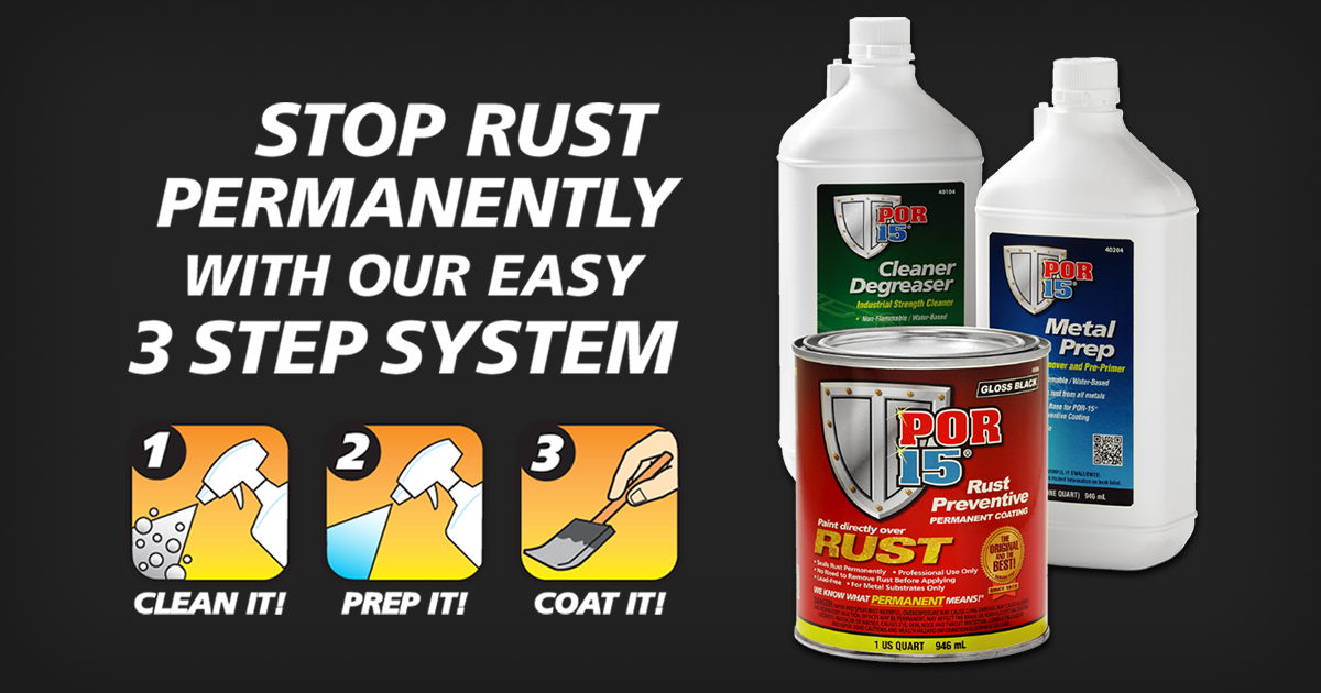 Rust Preventive Kit! - OUT PERFORMS POR-15 Rust Encapsulator