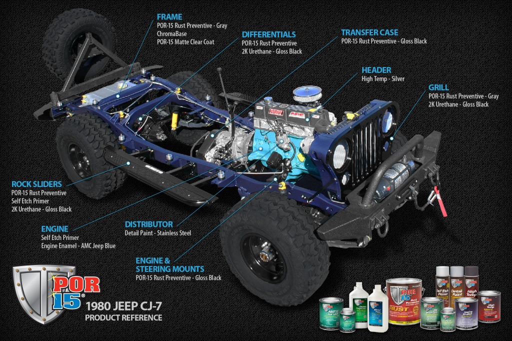 NEW! POR-15 Self Etching Primer